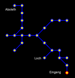 Aboleth