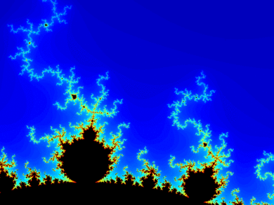 Mandelbrot set with max_iter=120