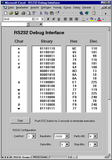 RS232 Debug Interface