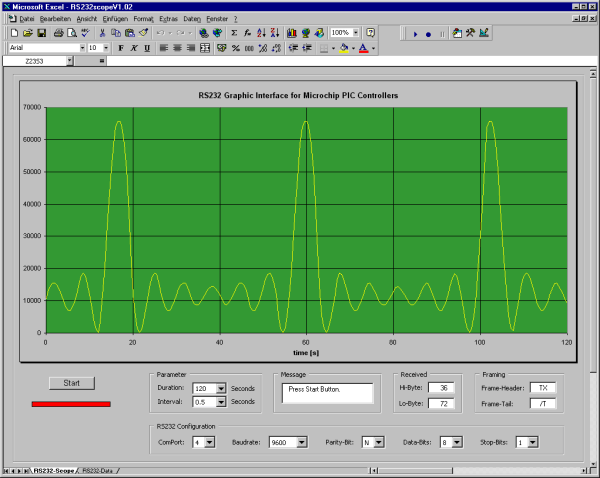 RS232scopeV1.02