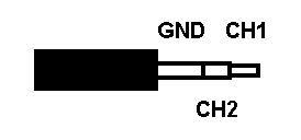 3.5 mm stereo jack